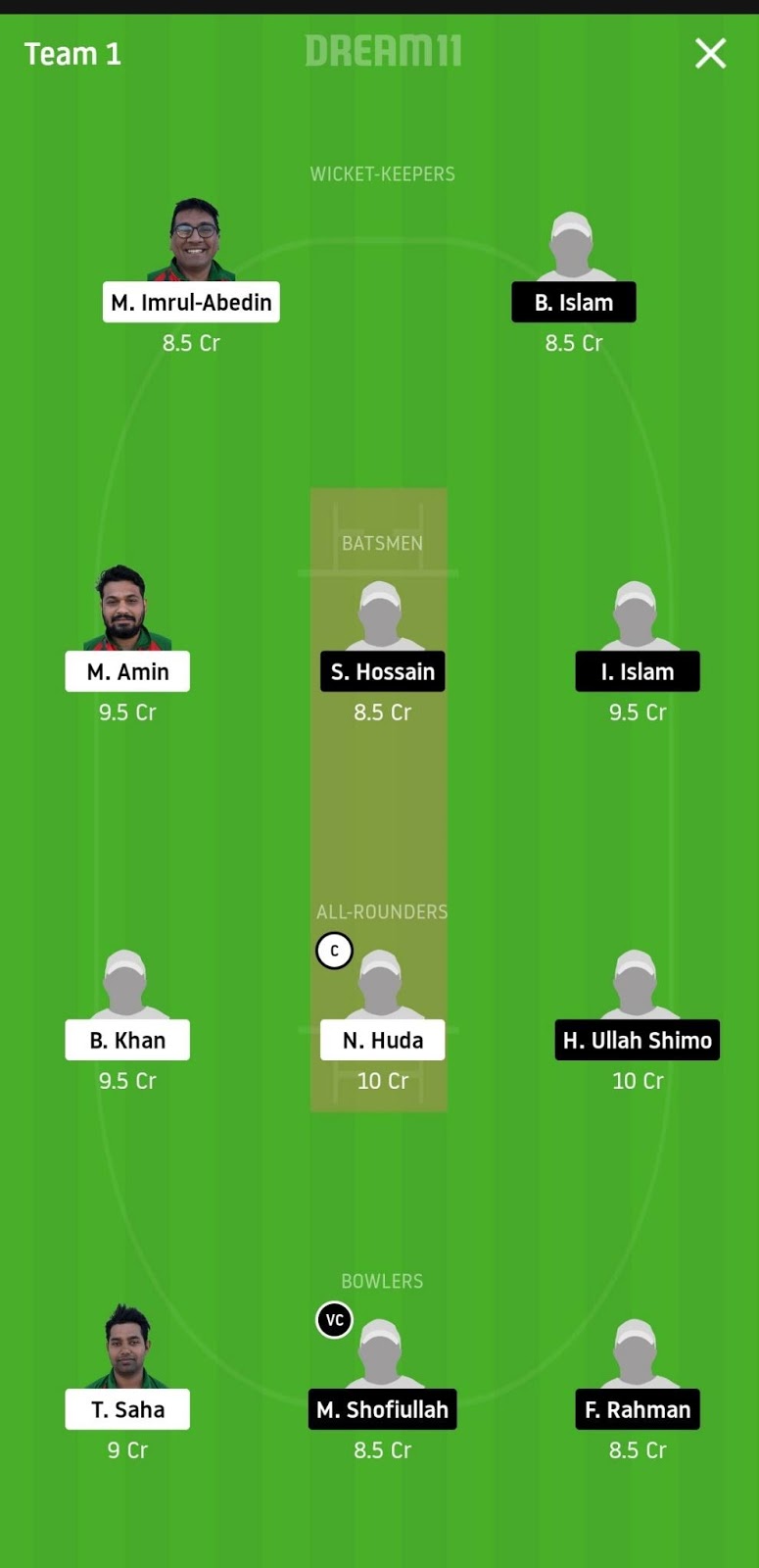 BTC vs CLU Dream11