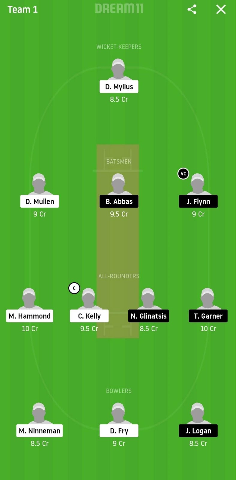SD vs PT Dream11
