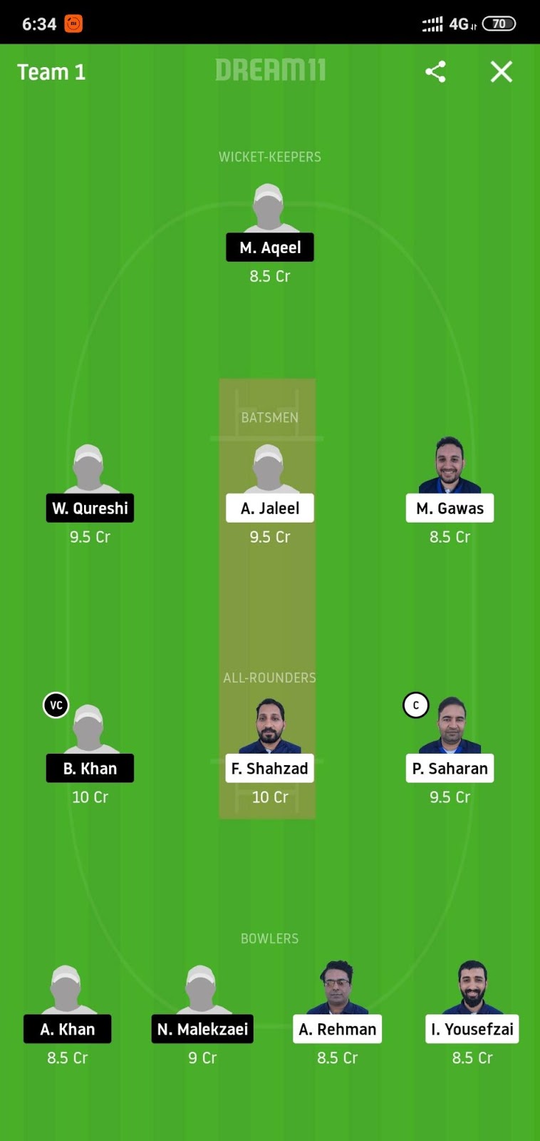 GHG vs FPC Dream11