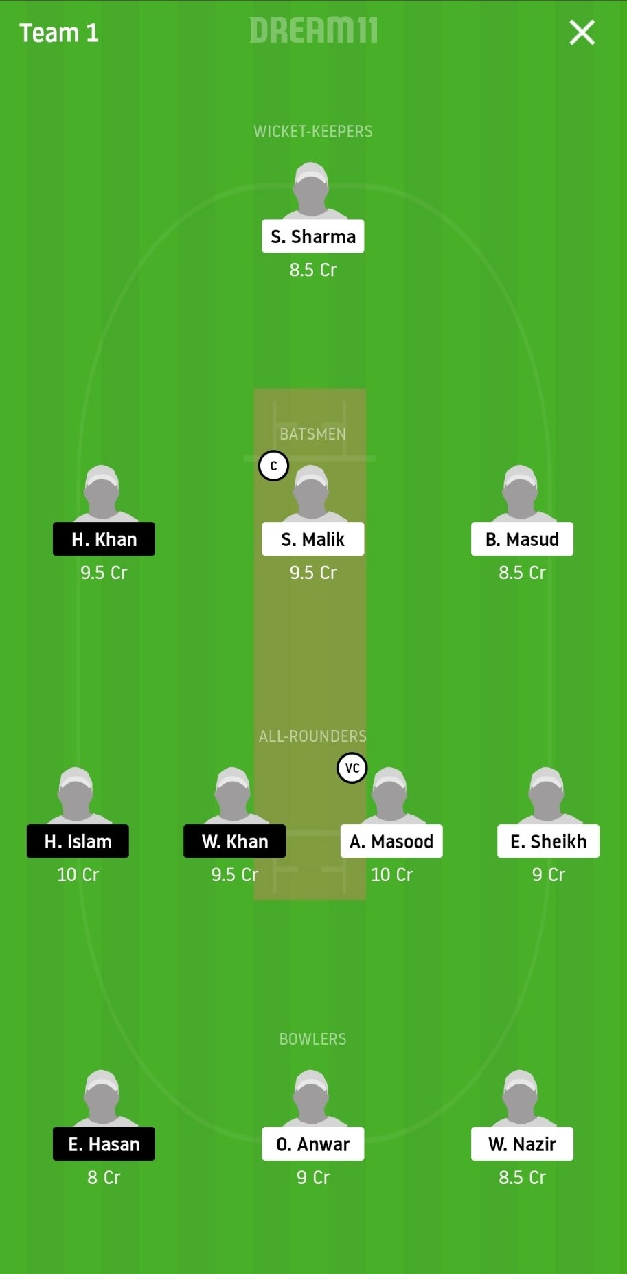 TST vs ET Dream11 Prediction: Tallinn Stallions vs Eesti Tigers Best Dream 11 Teams for Emirates T10