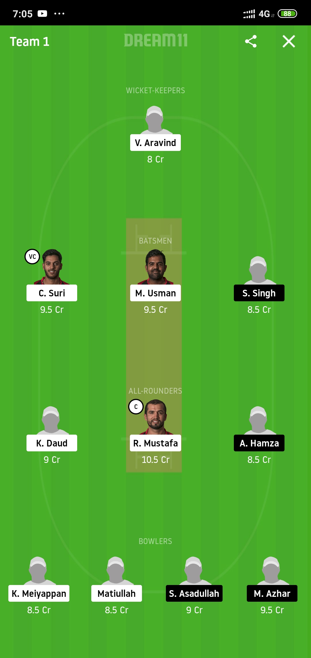 ECB vs AAD Dream11