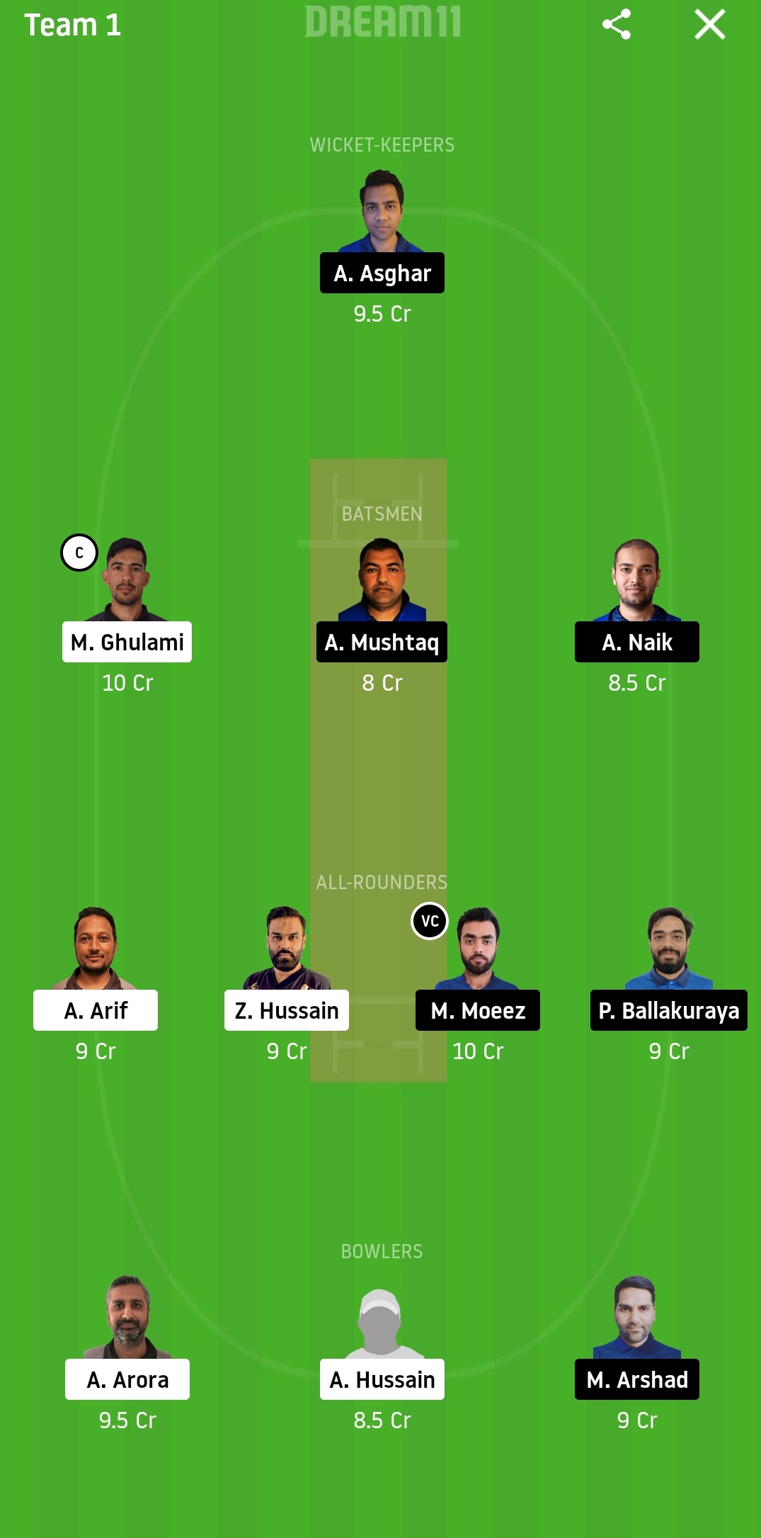 SSD vs LKP Dream11