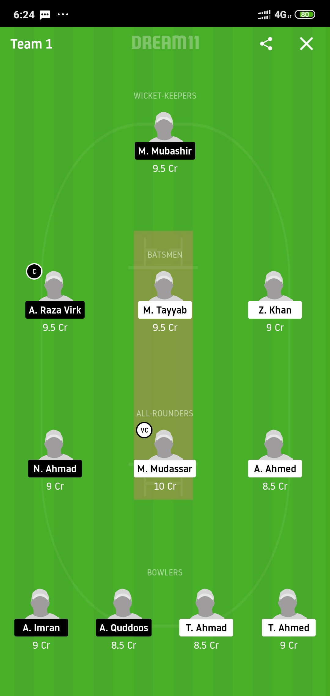 FCD vs SGH Dream11