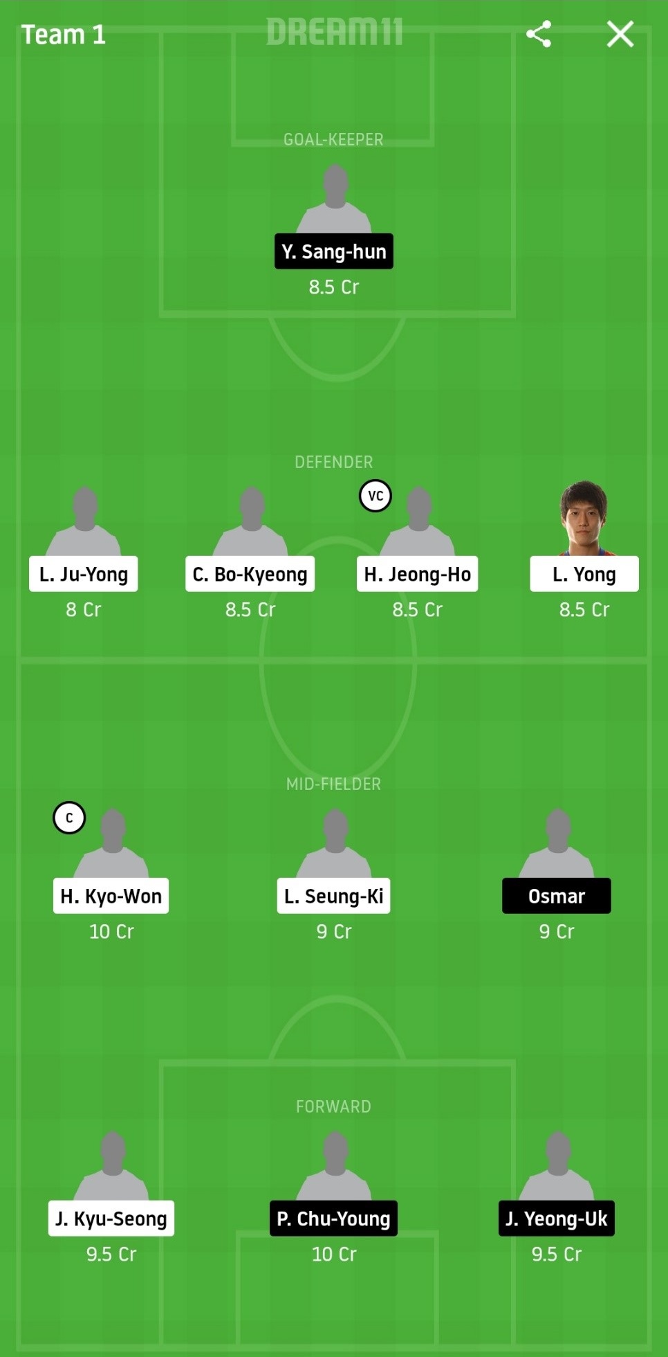 JNB vs SE Dream11 Prediction: Jeonbuk FC vs FC Seoul Best Dream 11 Team for Korean League