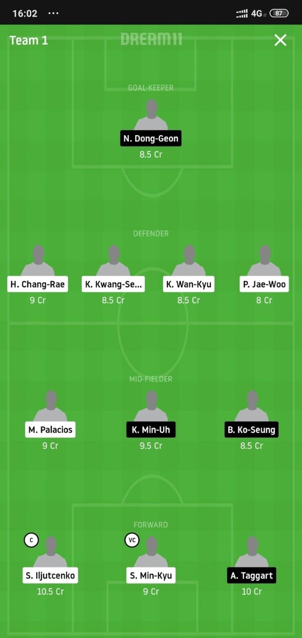 PHG Vs SSB Dream11 Prediction