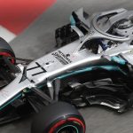 F1 Car setup 2020: Different sources from where you can setup your F1 2020 car for any Formula 1 Circuit