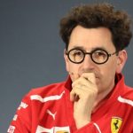 Ferrari F1 news