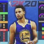 NBA 2k20 shooting tips