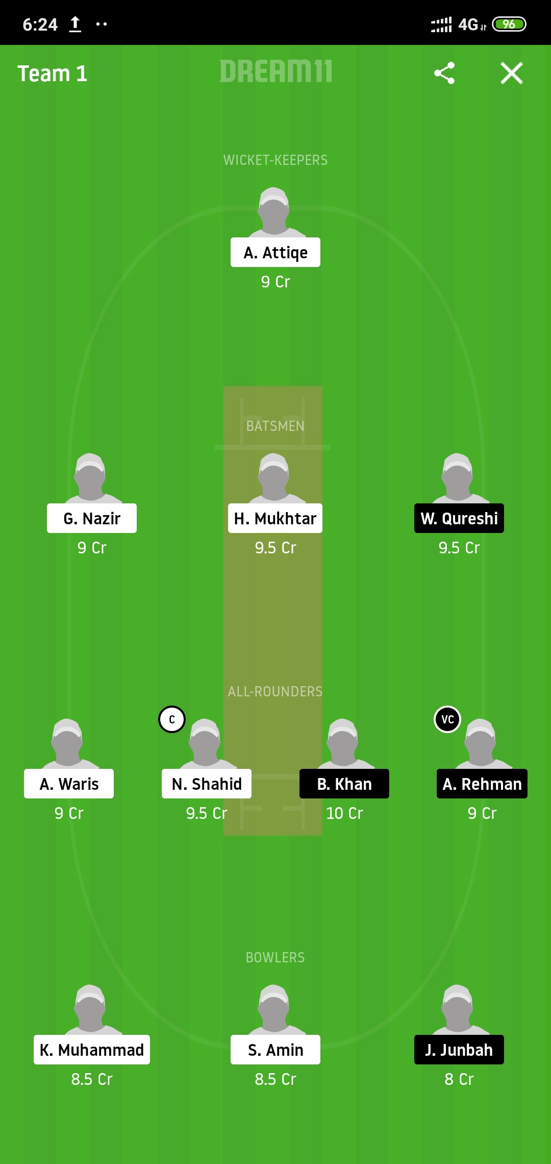 GHC vs FPC Dream11