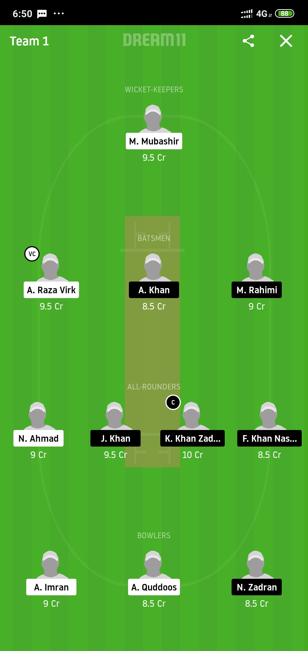 SGH vs SVW Dream11