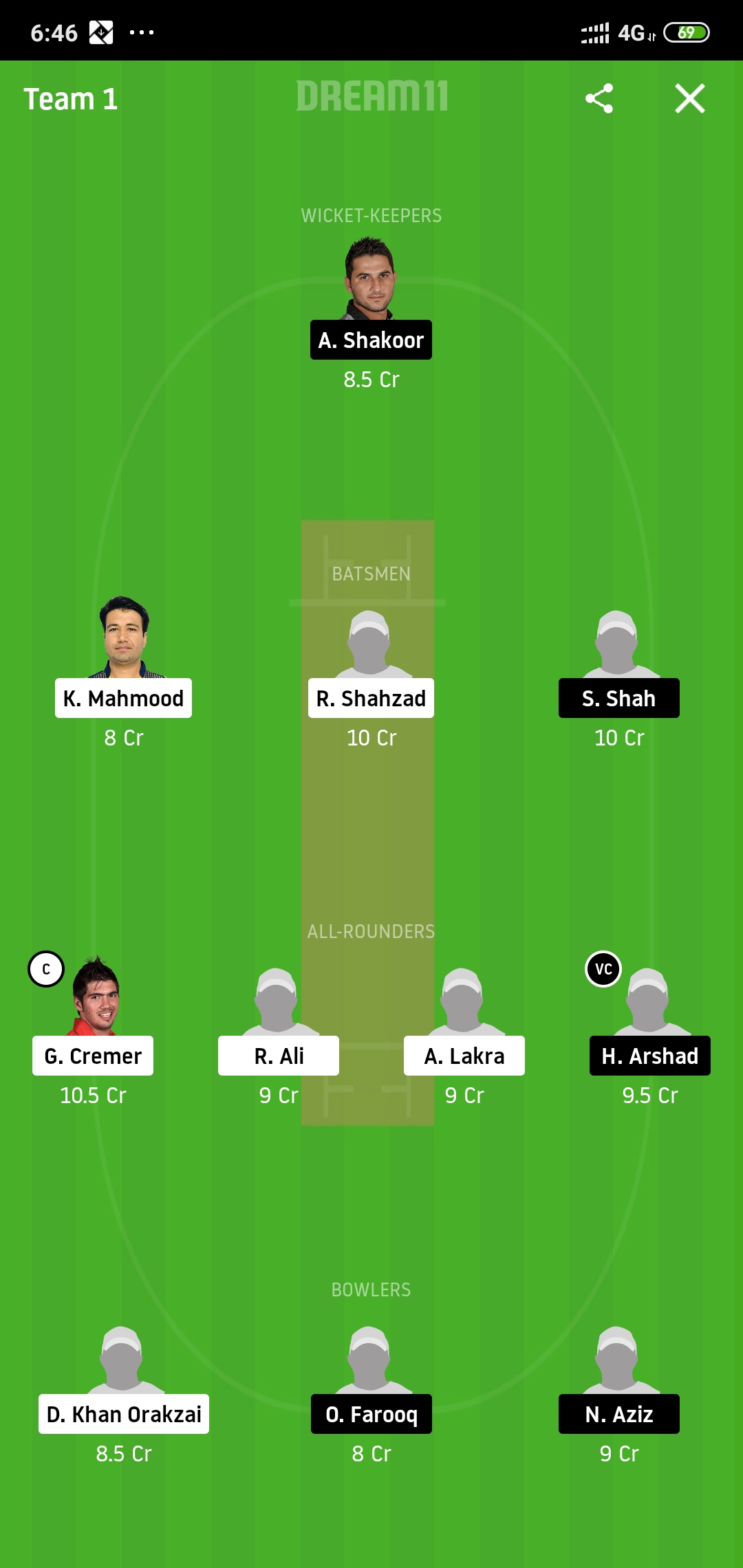 TAD vs AAD Dream11