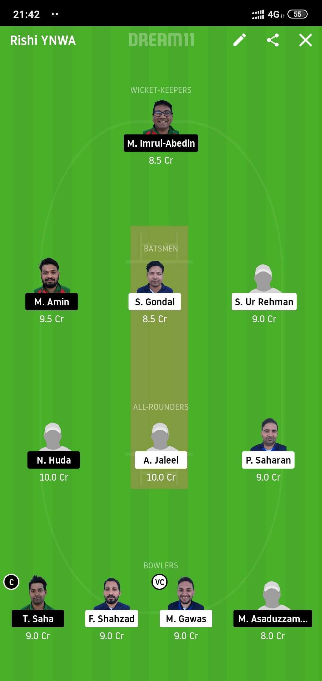 GHG vs BTC Dream11