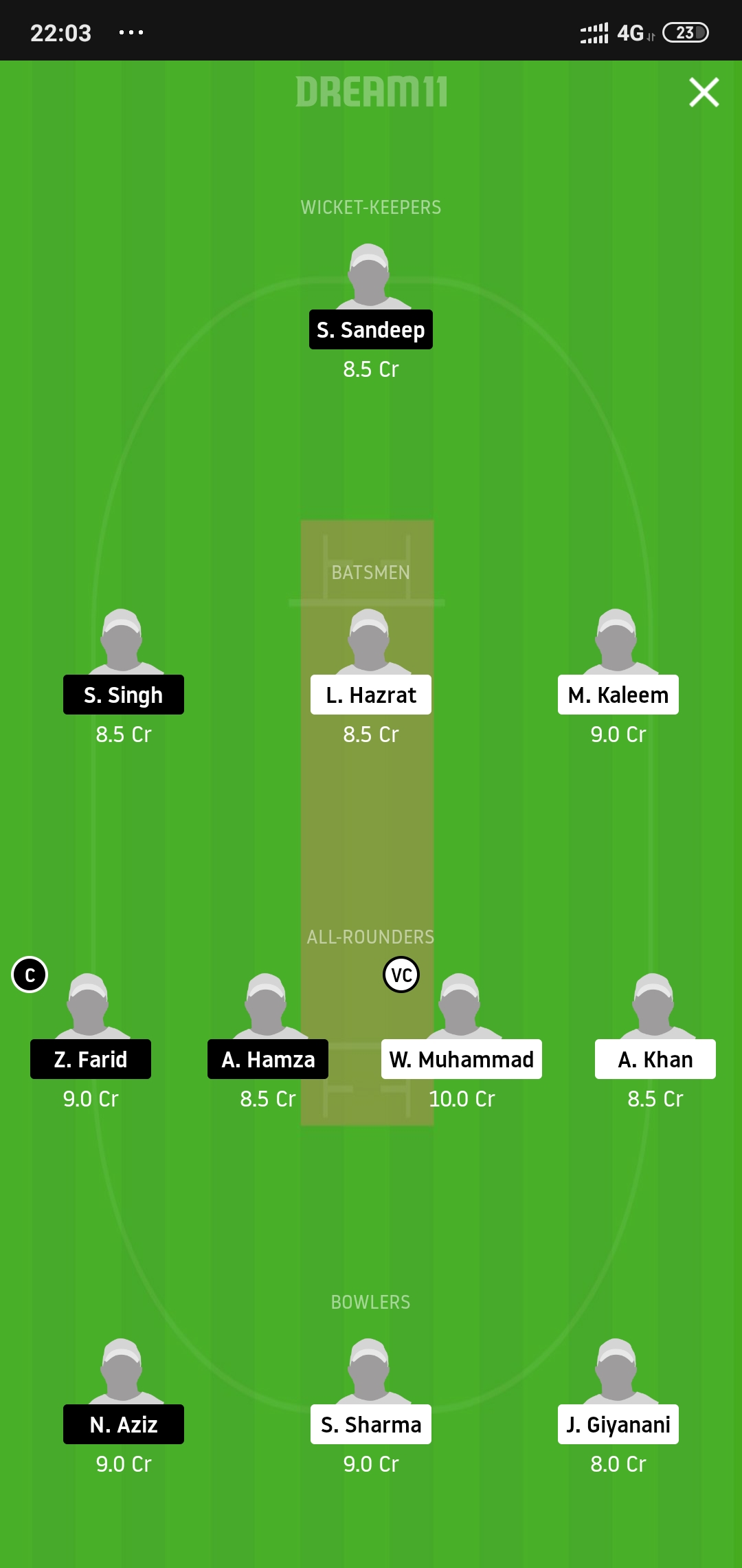 FPV vs AAD Dream11