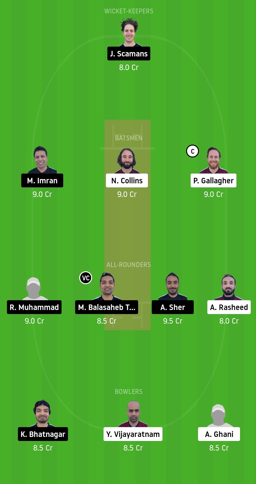 SKK vs ECC Dream11