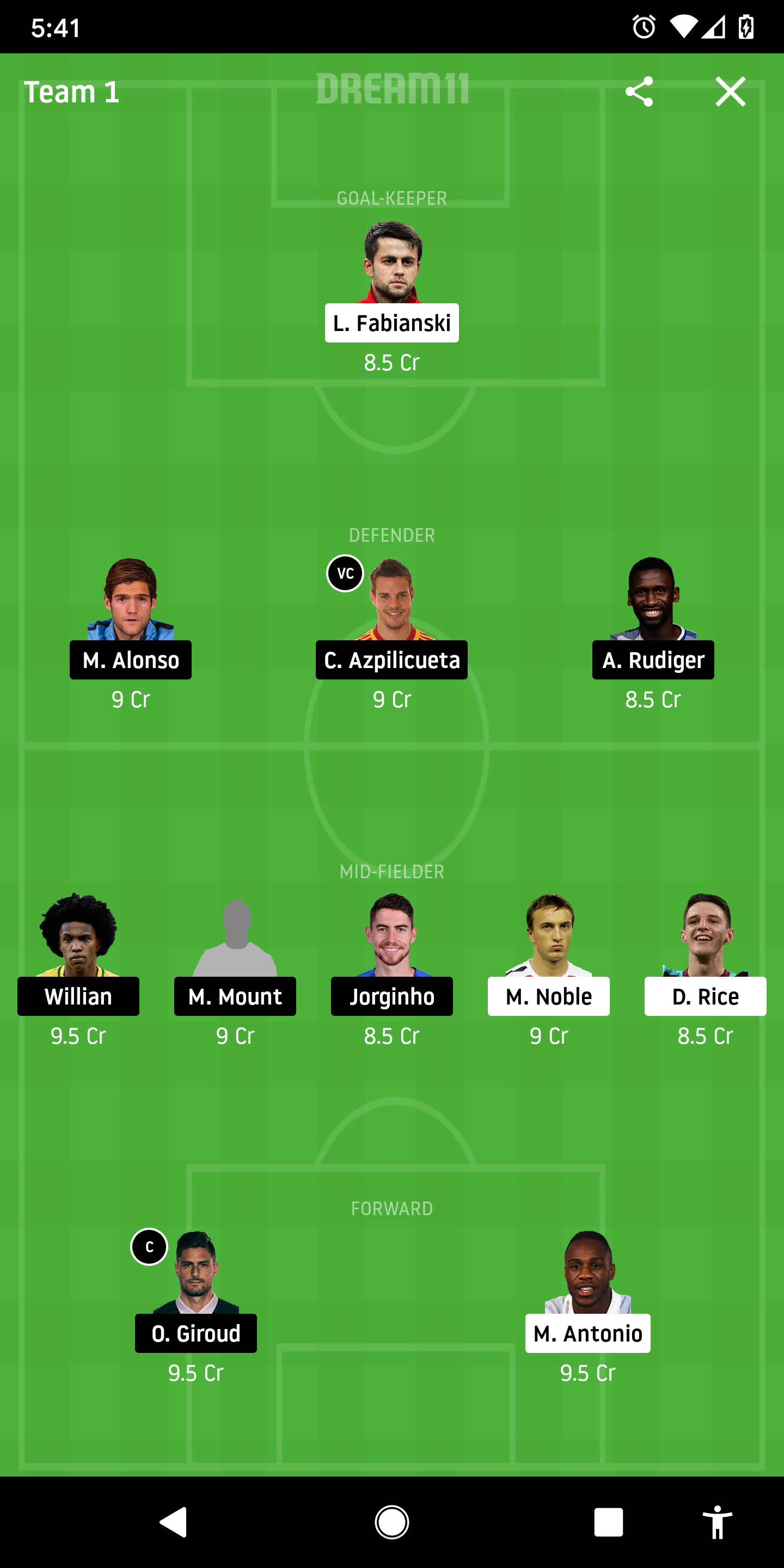 WHU vs CHE Dream11