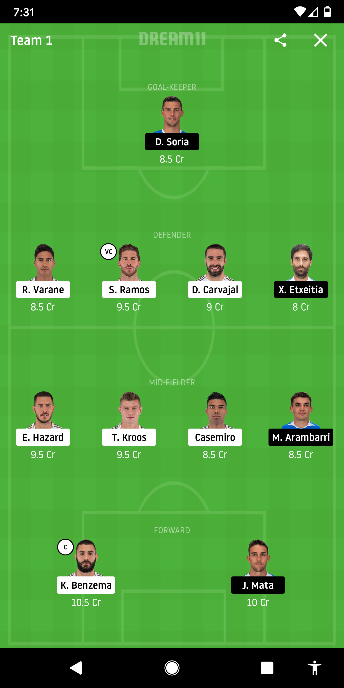 RM Vs GET Dream11