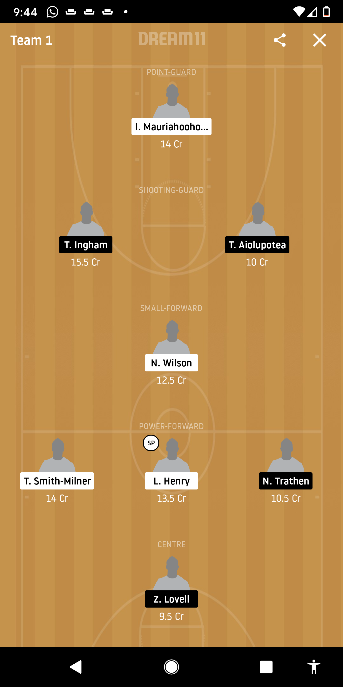 AKH vs NG Dream11 Prediction : Auckland Huskies Vs Nelson Giants Best Dream 11 Team for National Basketball League 2020 