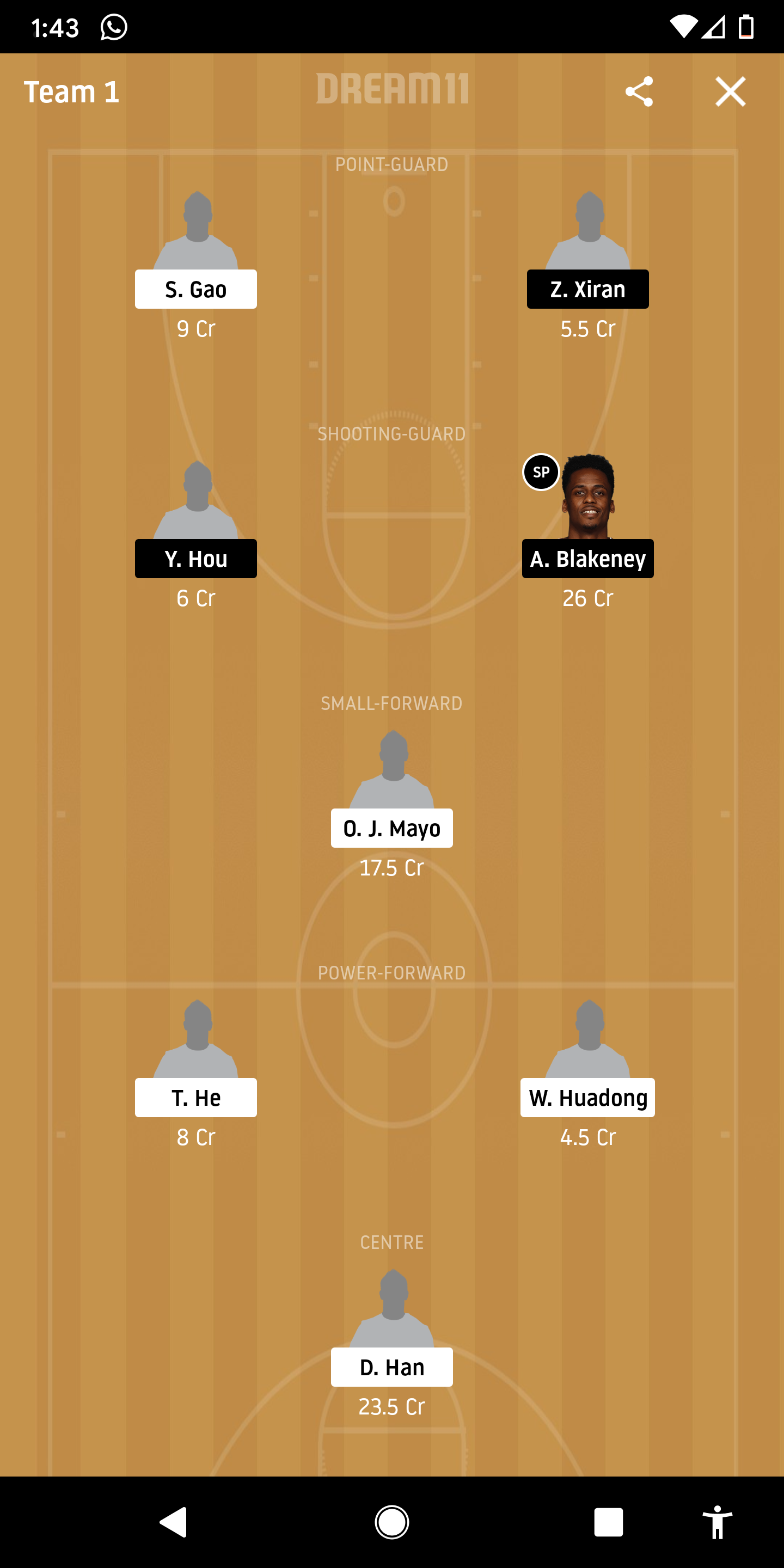 LFL Vs JD Dream11