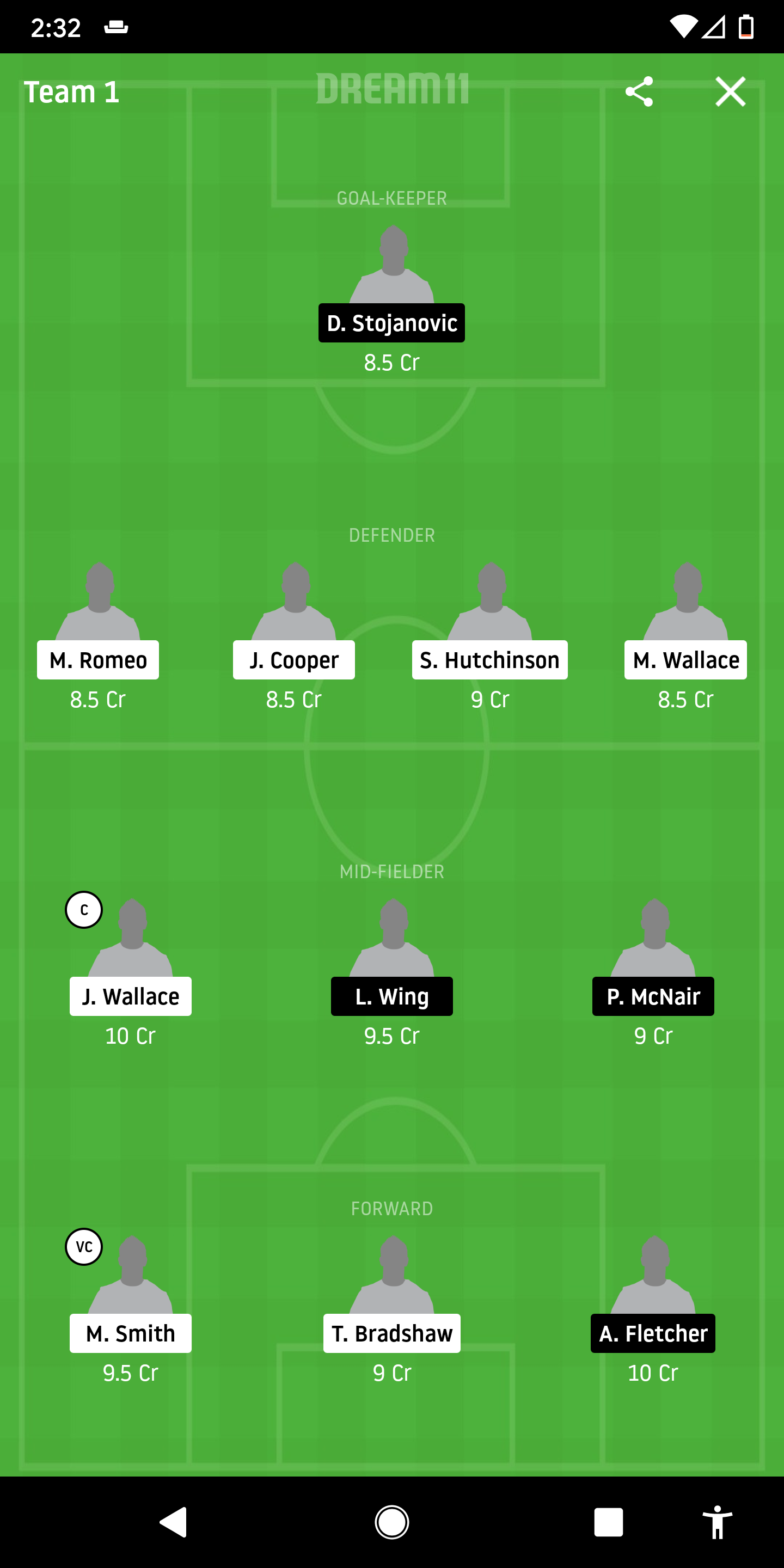 MLW Vs MIDD Dream11