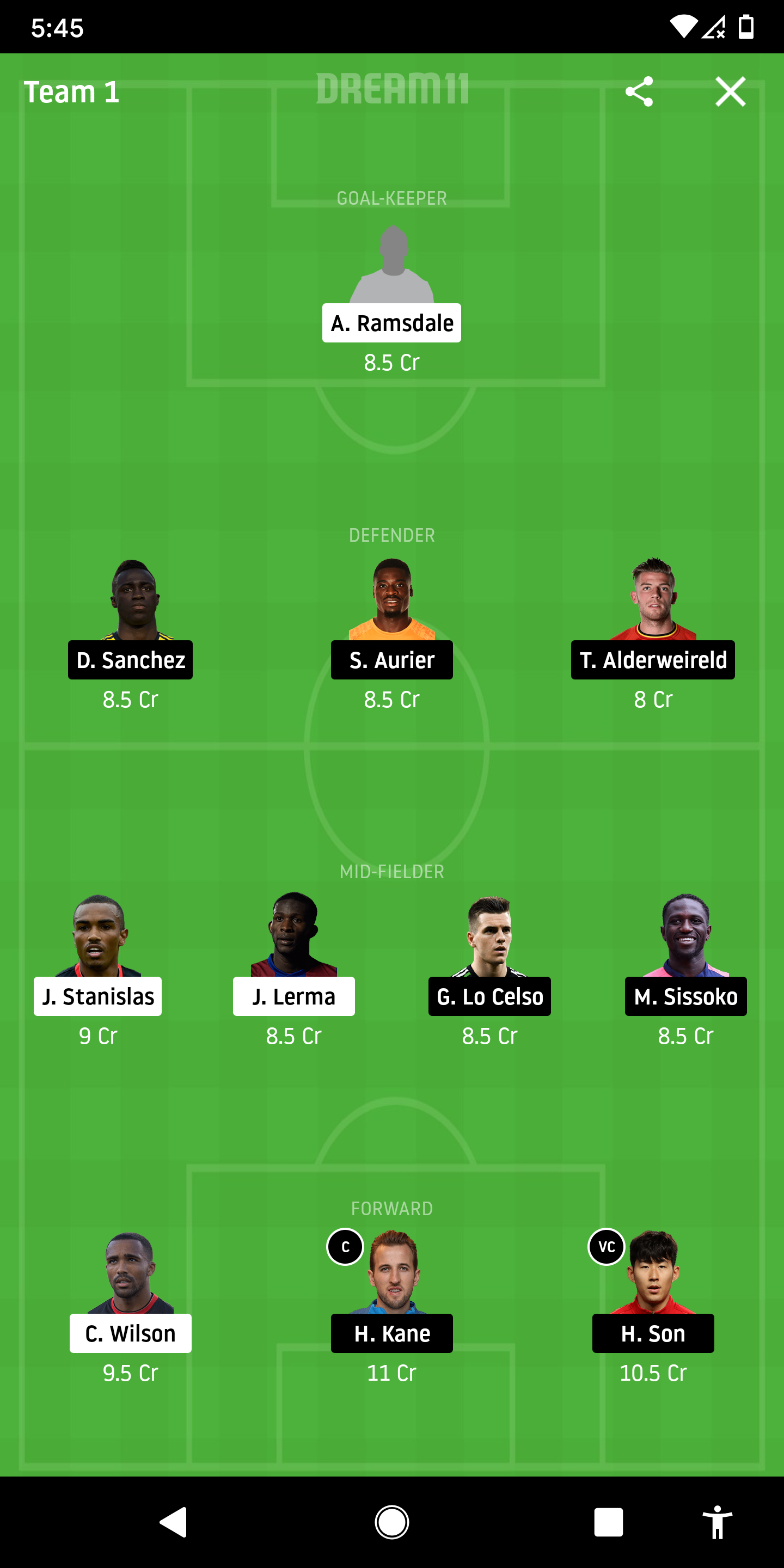 BOU vs TOT Dream11