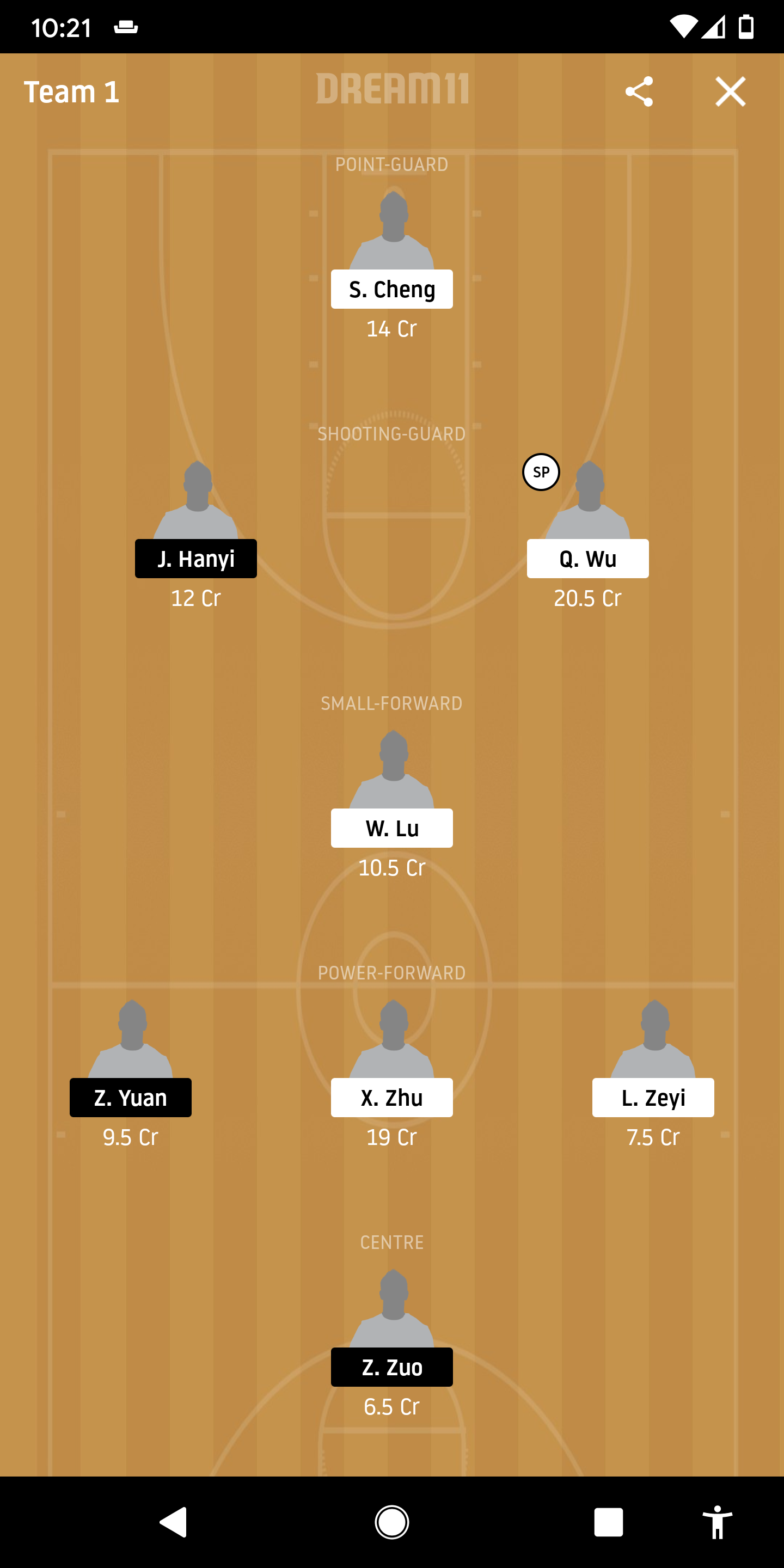 ZGB Vs SBW Dream11