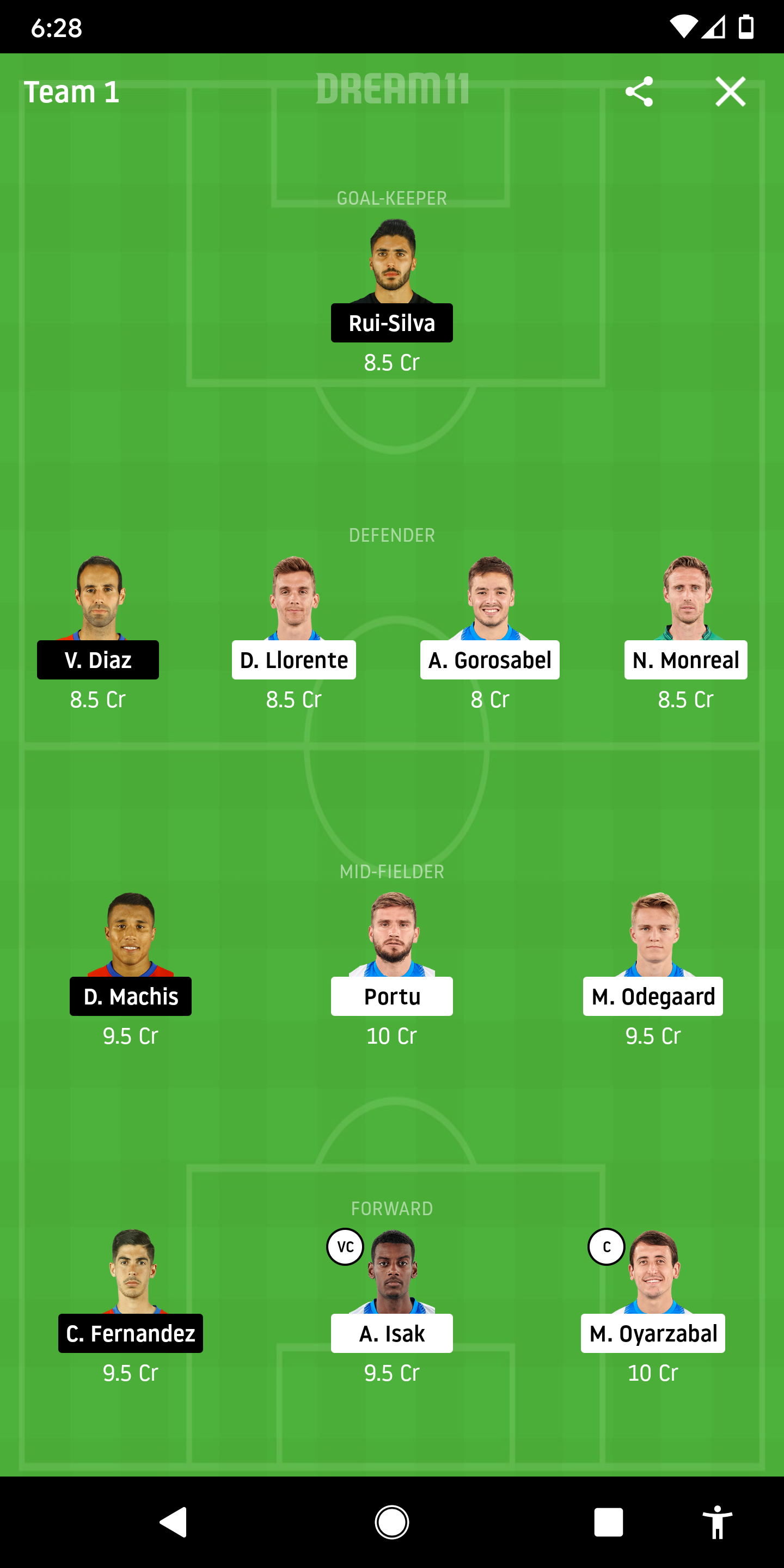 RS Vs GRD Dream11