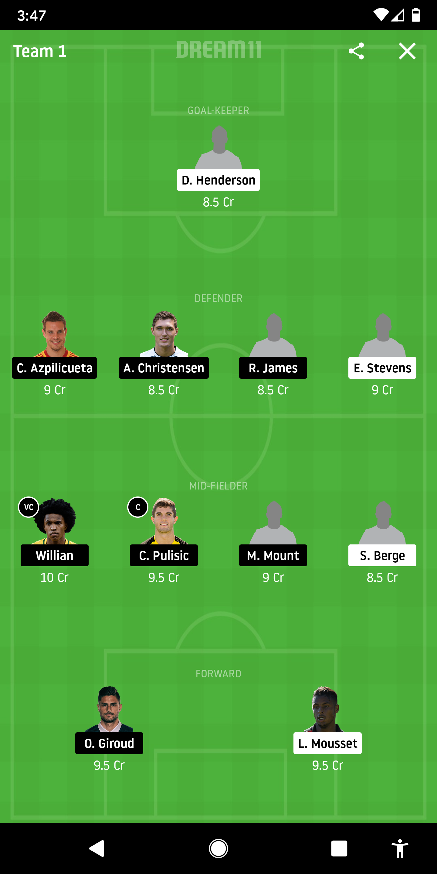 CHE Vs SHU Dream11