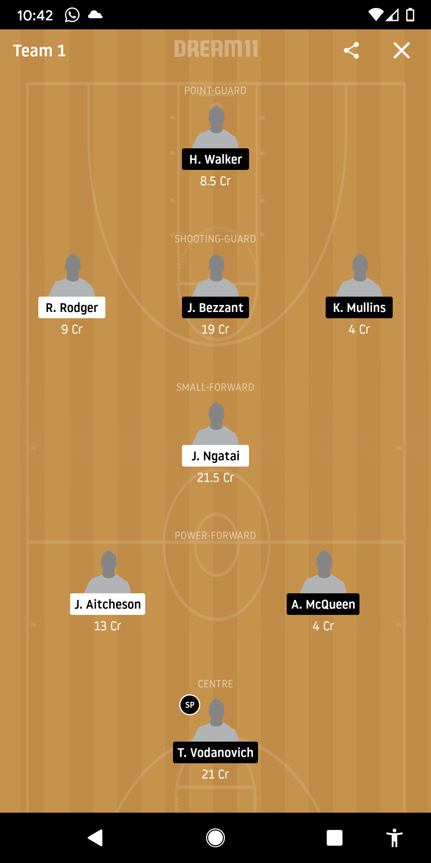 ON Vs MWJ Dream11