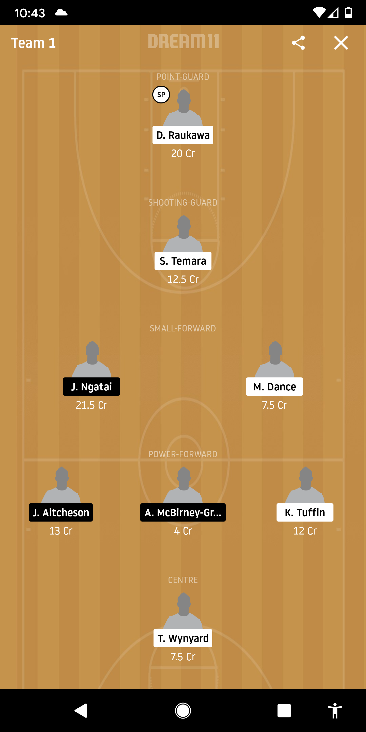 TNM Vs ON Dream11