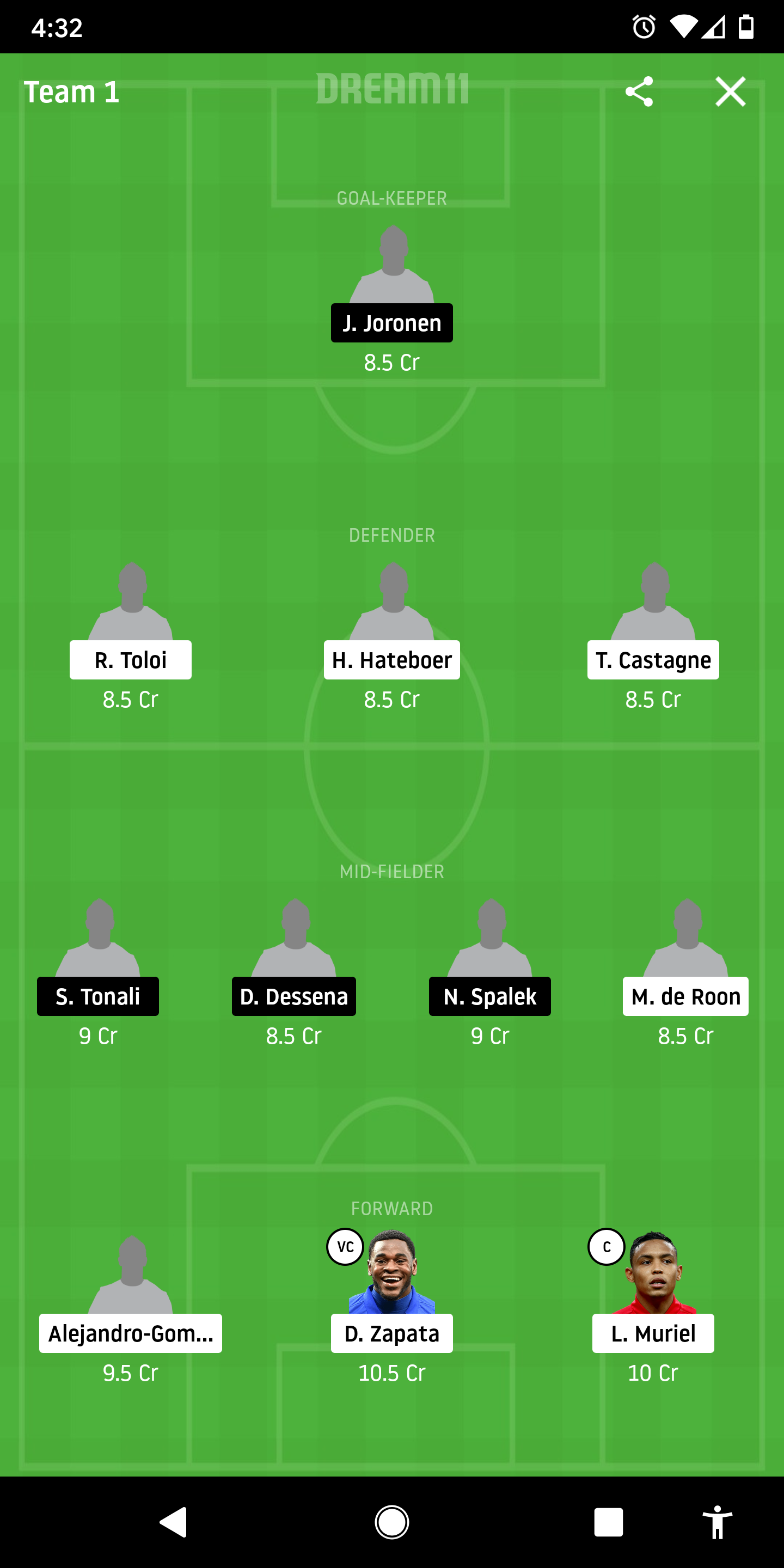 ATN Vs BSC Dream11