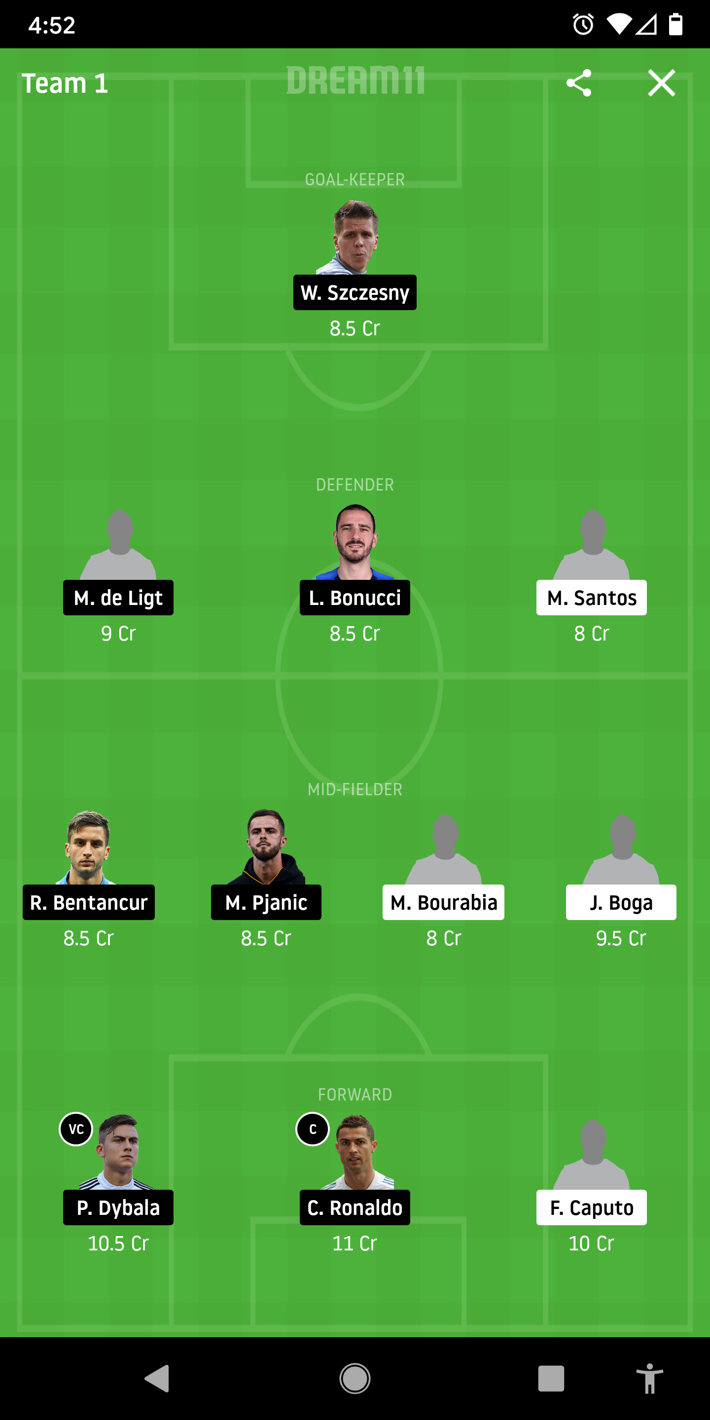 SAS Vs JUV Dream11