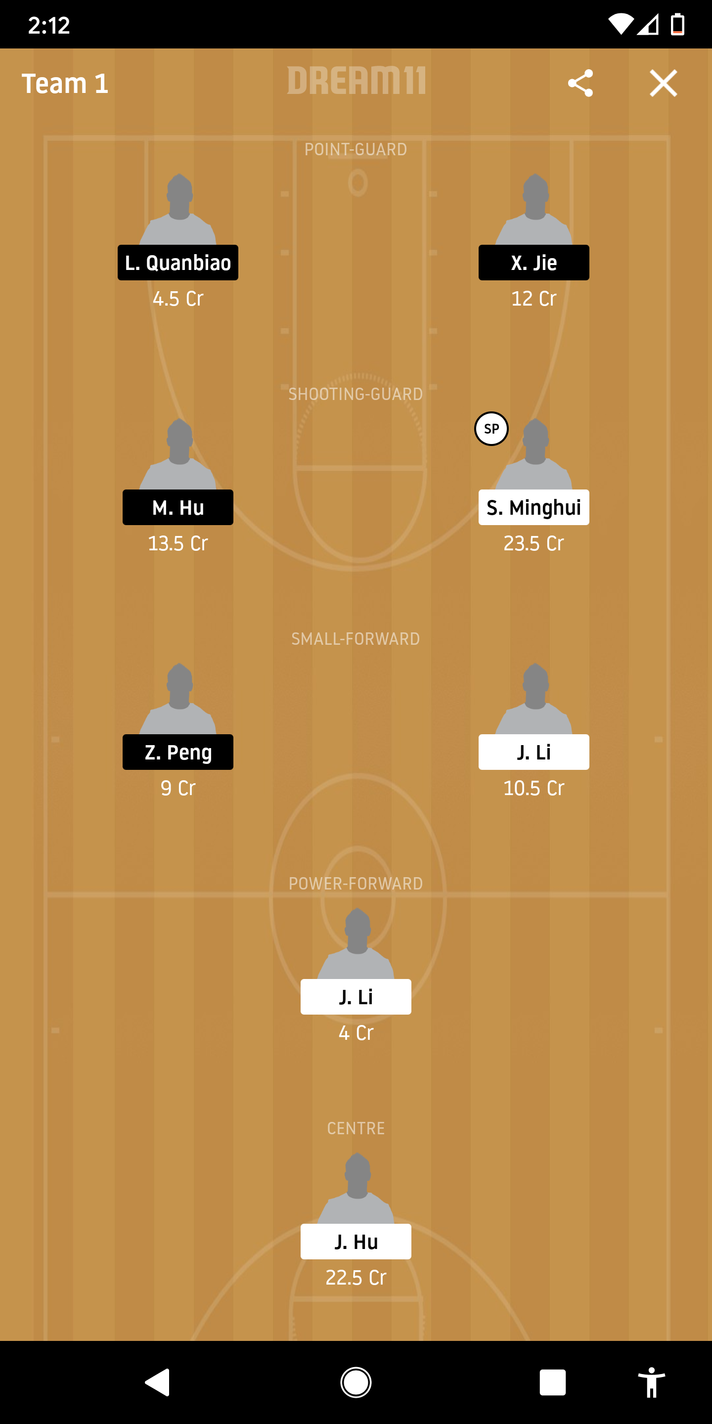ZL vs GST Dream11