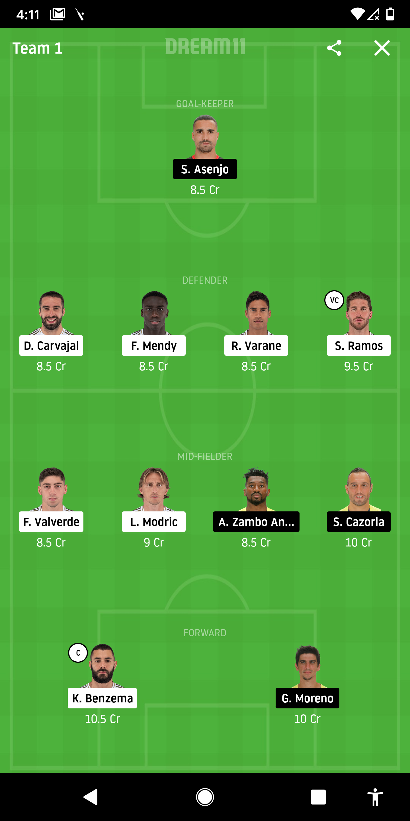 RM Vs VIL Dream11