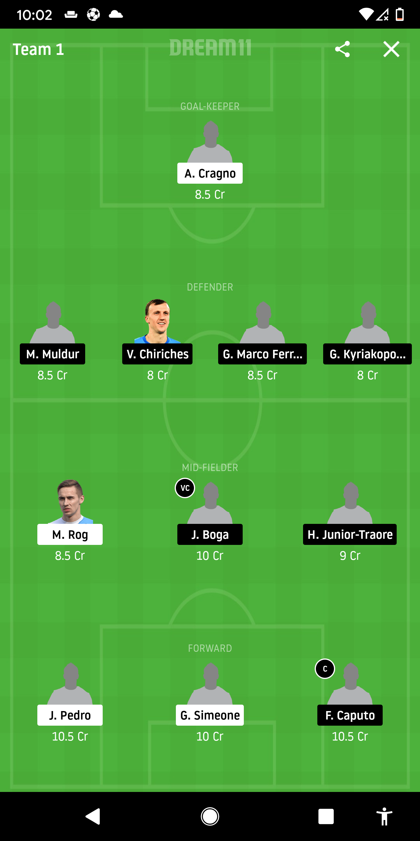 MIL Vs BOG Dream11