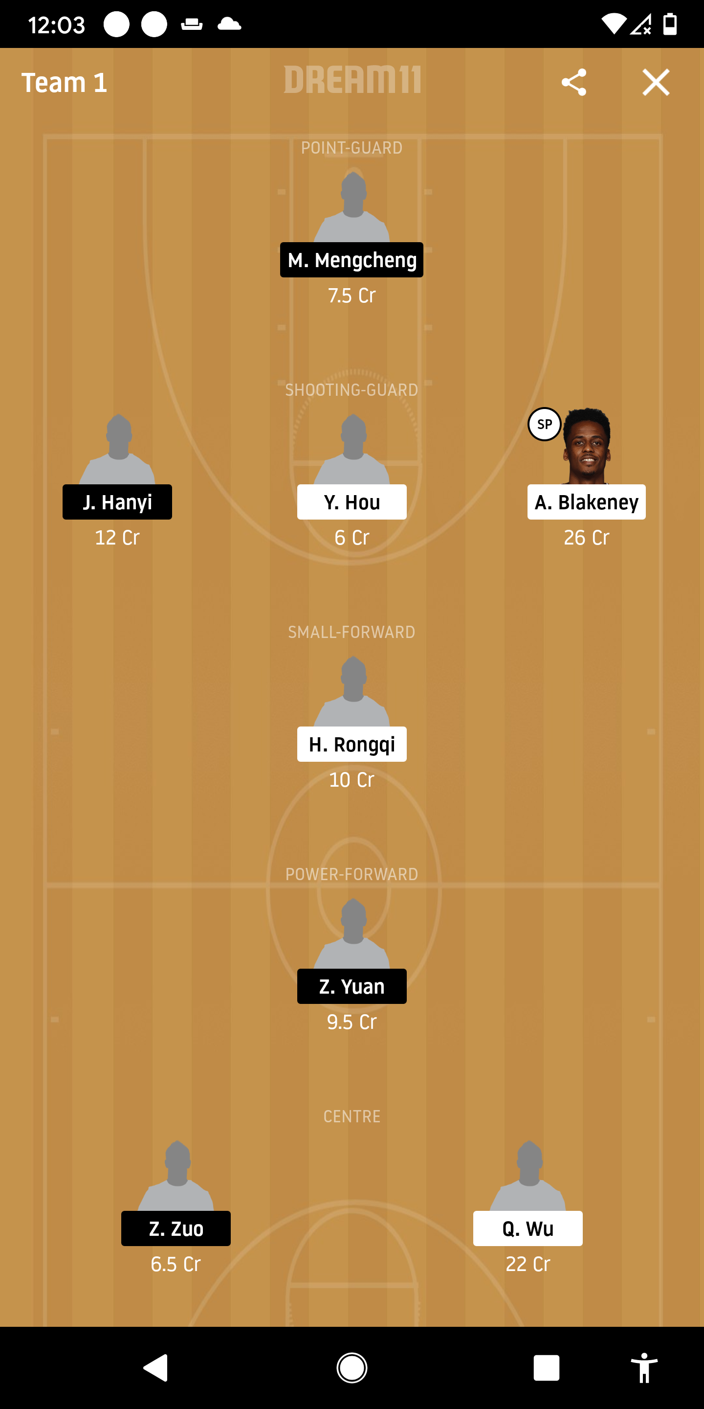 Click Here for more Dream11 Teams Prediction