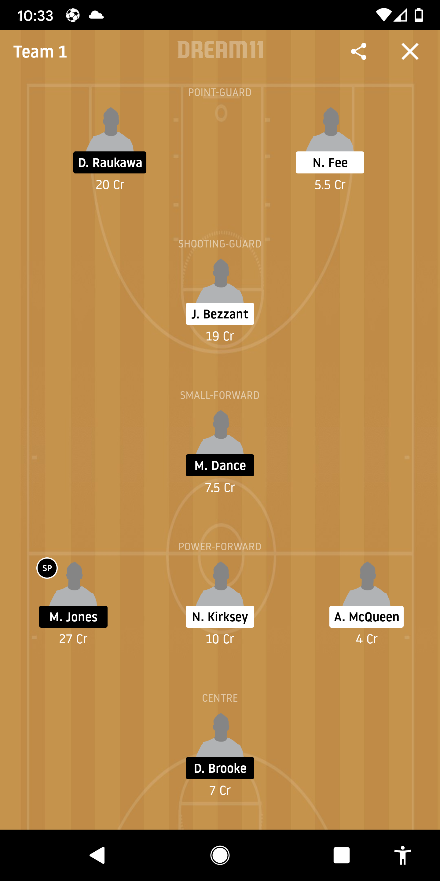 MWJ VS FKB Dream11 Prediction