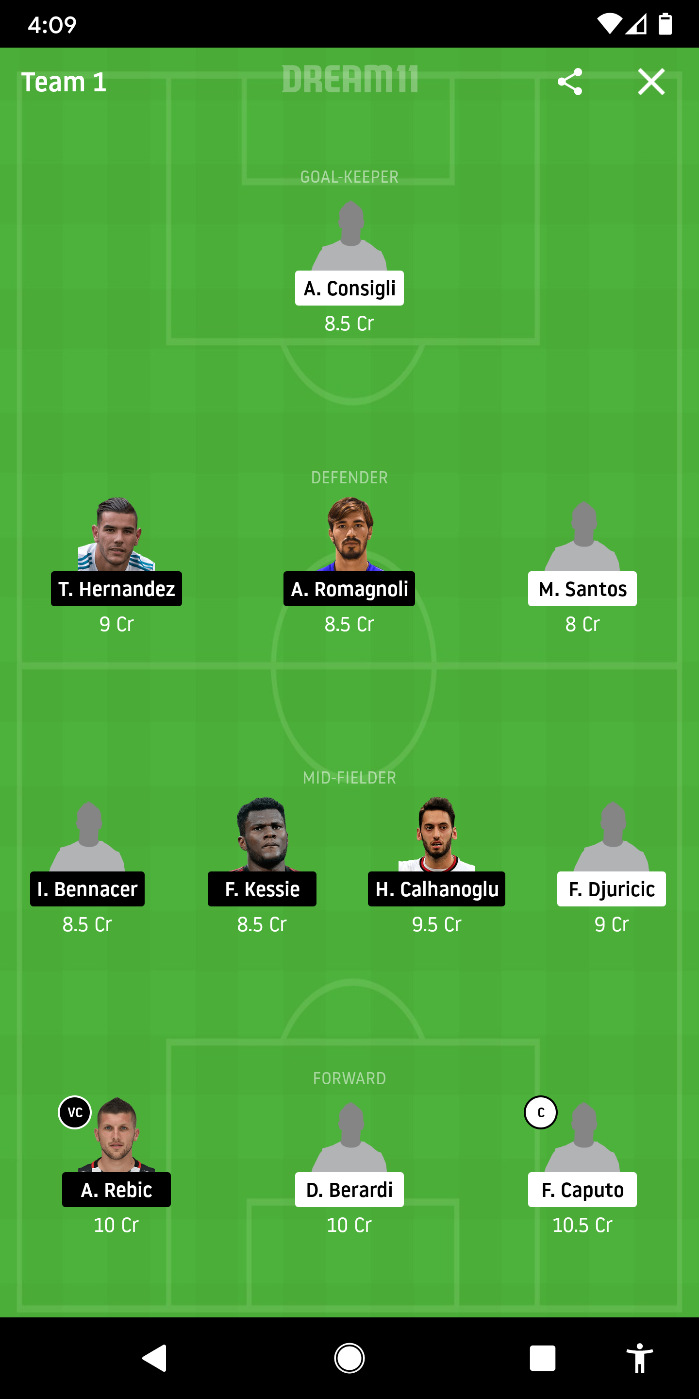 SAS Vs MIL Dream11