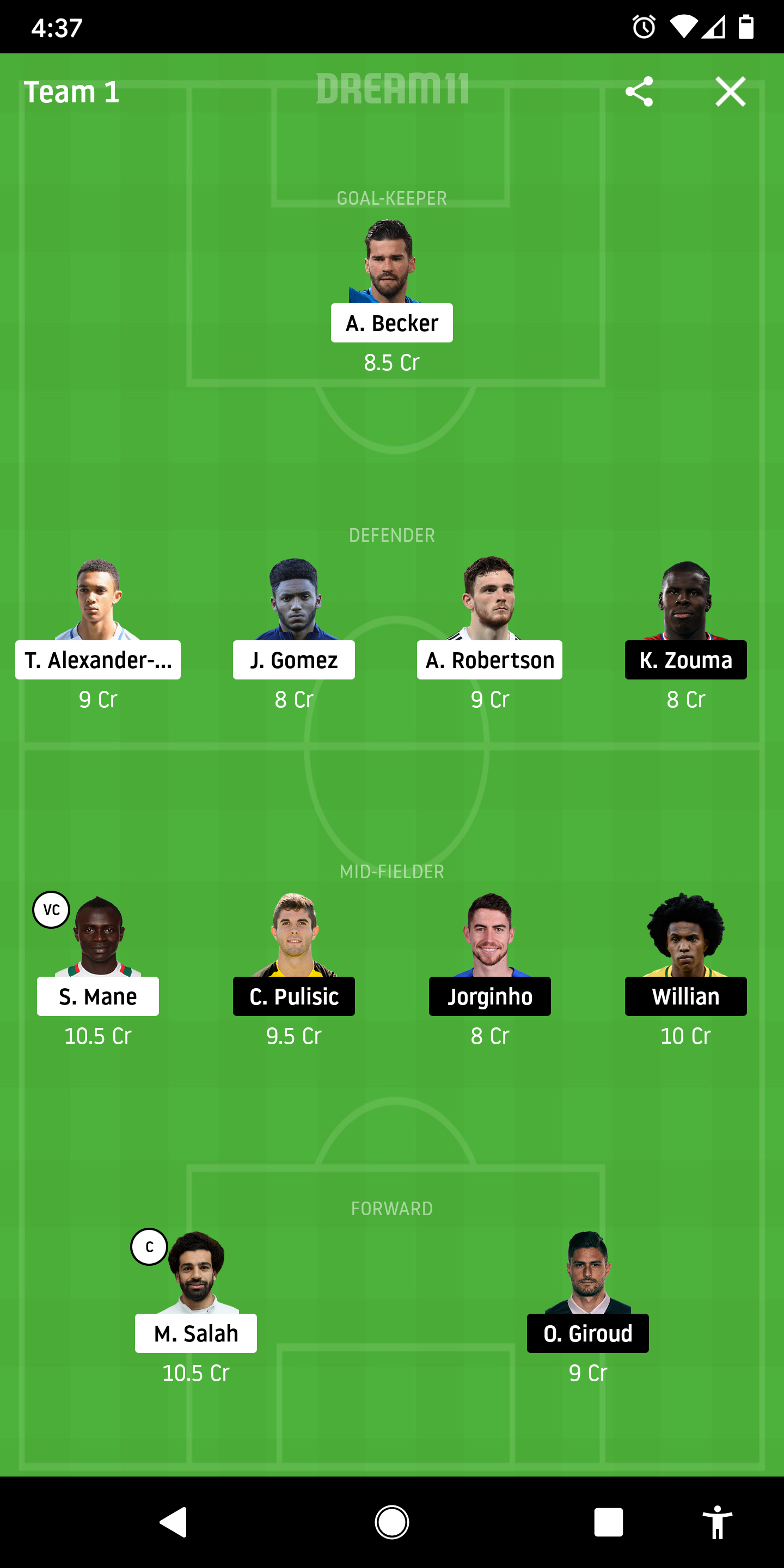 LIV Vs CHE Dream11