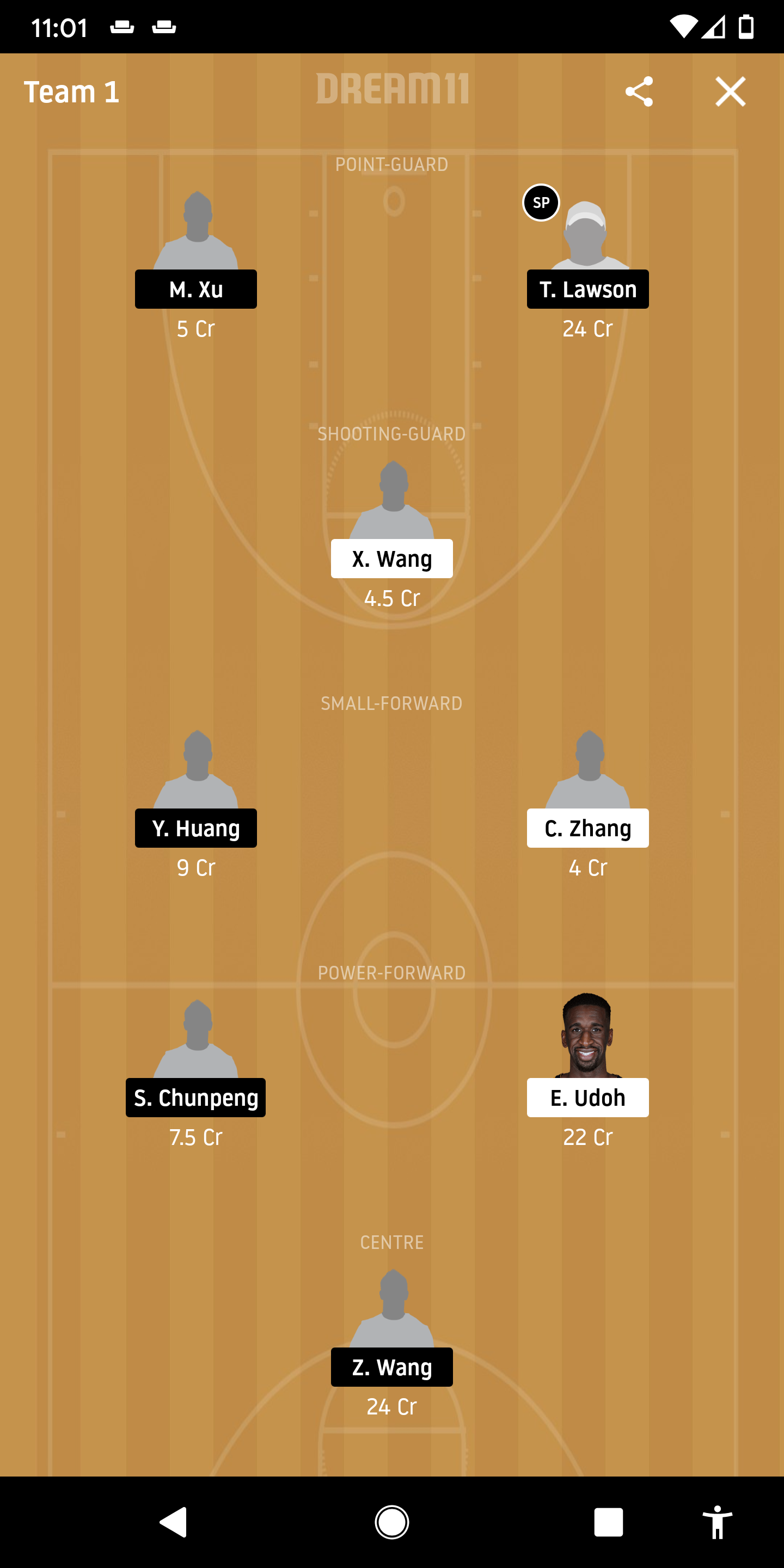 BD Vs FS Dream11