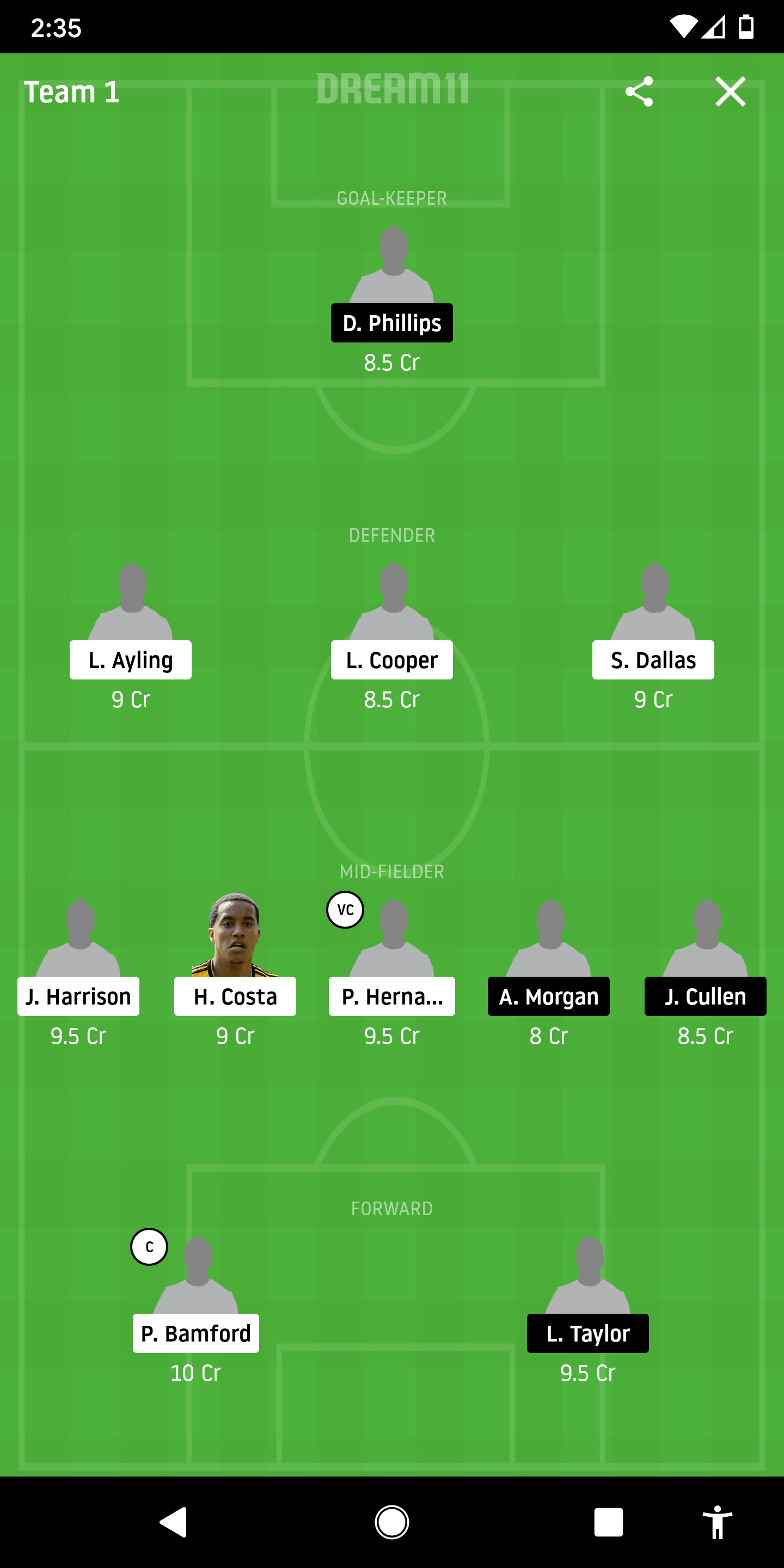 LU Vs CHL Dream11