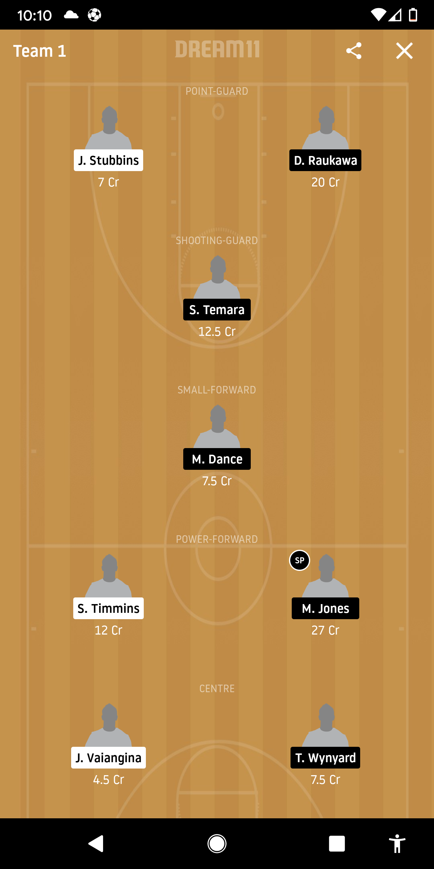 FKB Vs TNM Dream11 