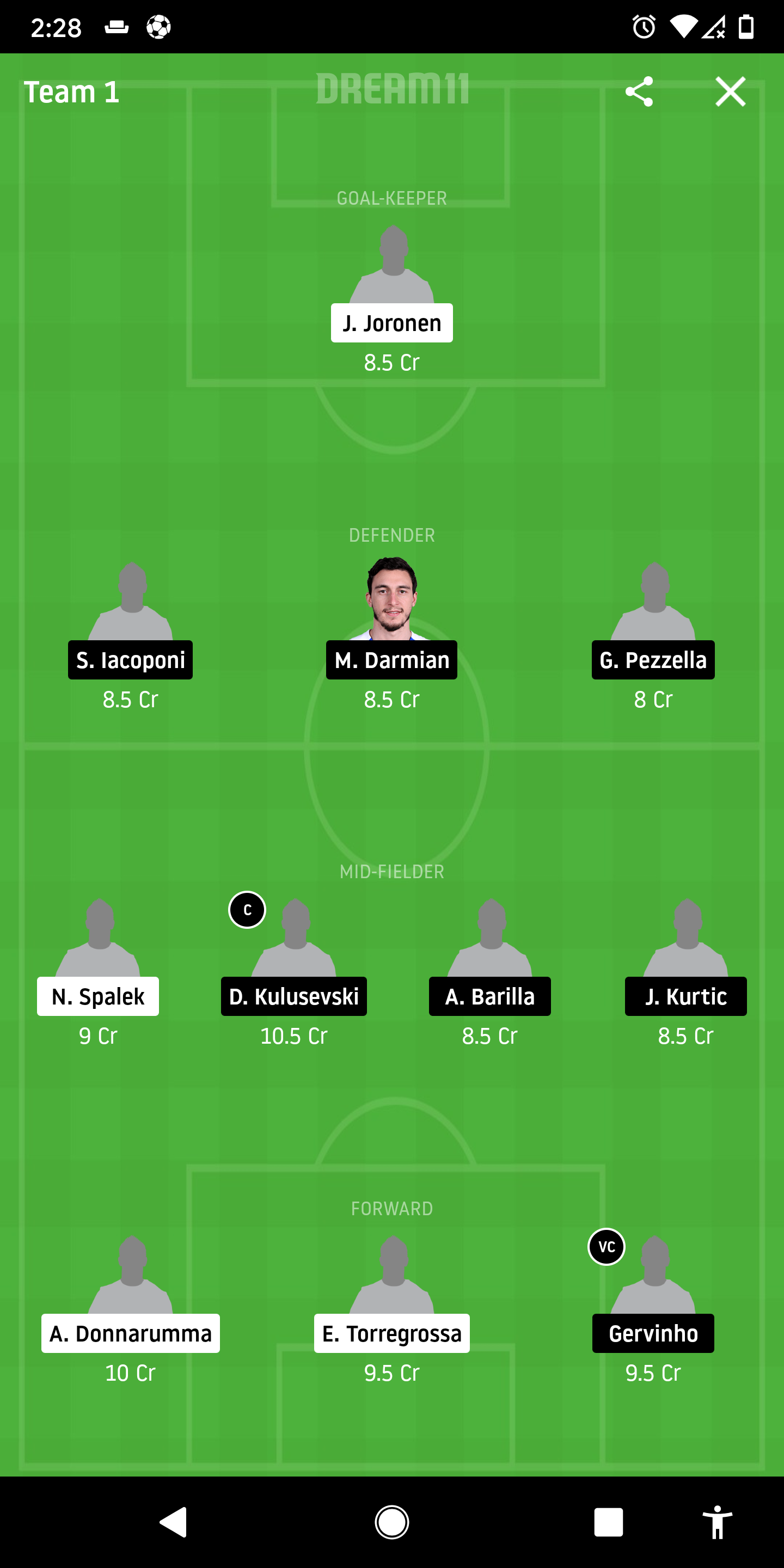 Note: For Updated teams after the lineup announcement, join The SportsRush Premium on our mobile app.