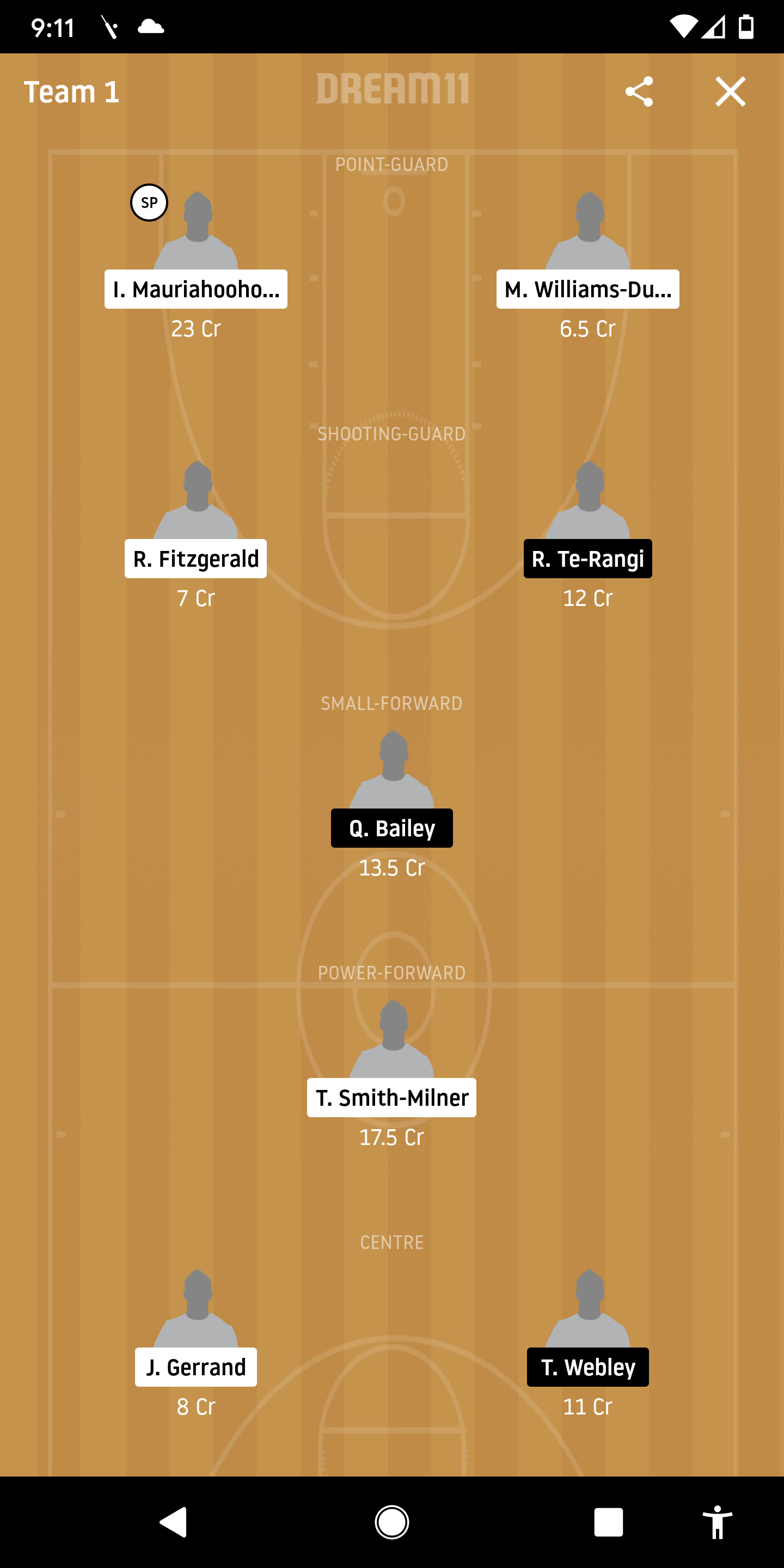 AKH Vs CAR Dream11 Prediction