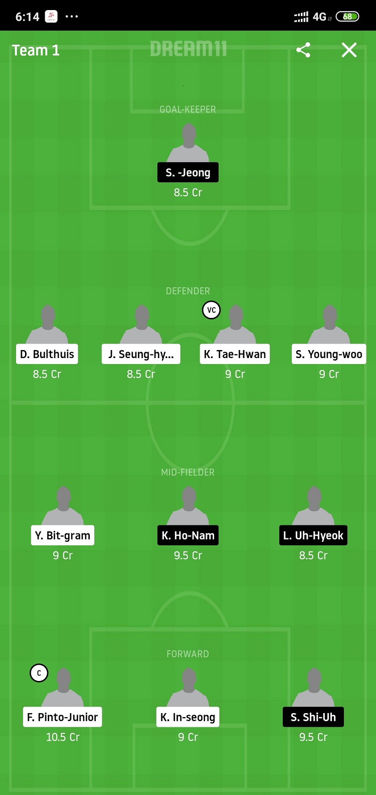 ULS vs INC Dream11