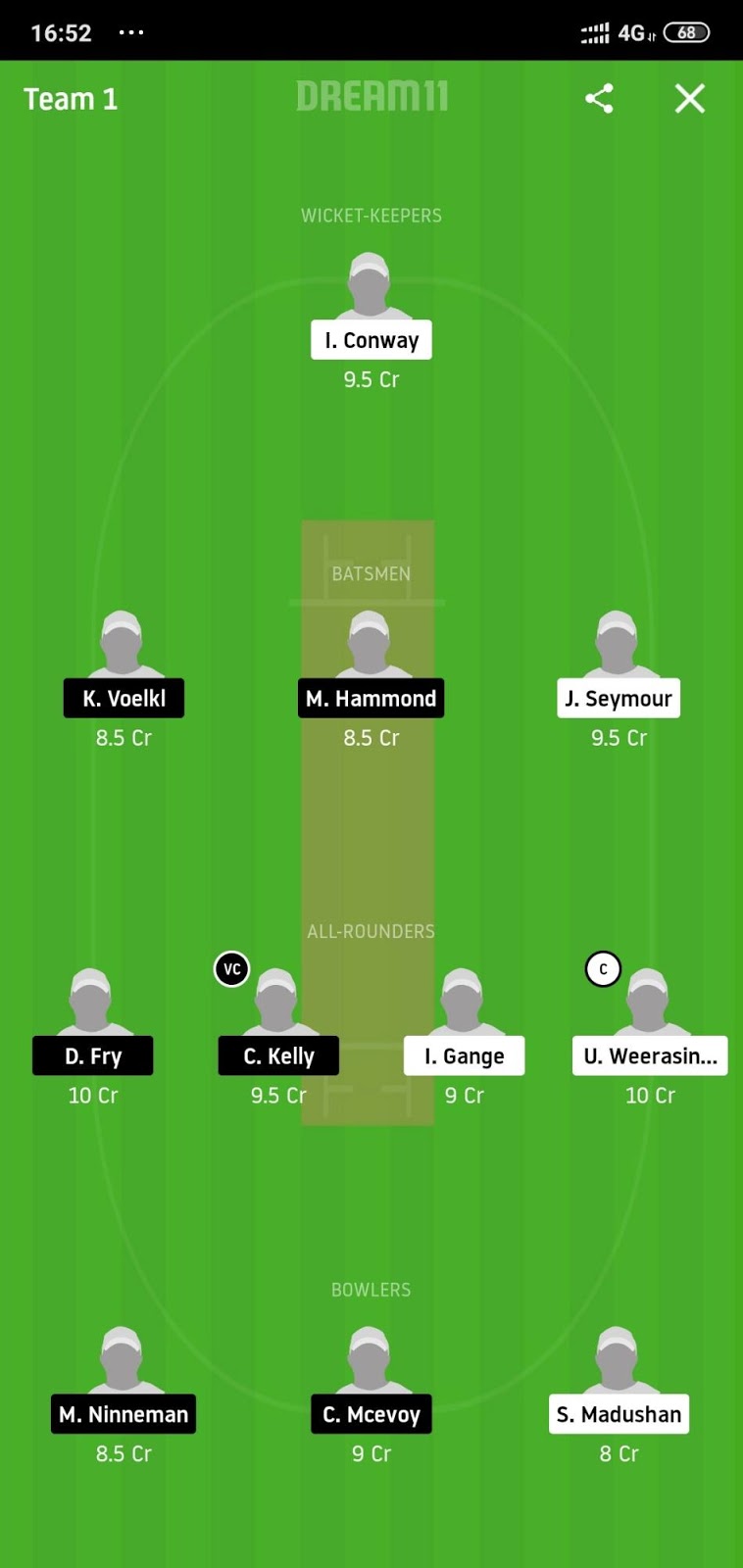 WCC vs SD Dream11