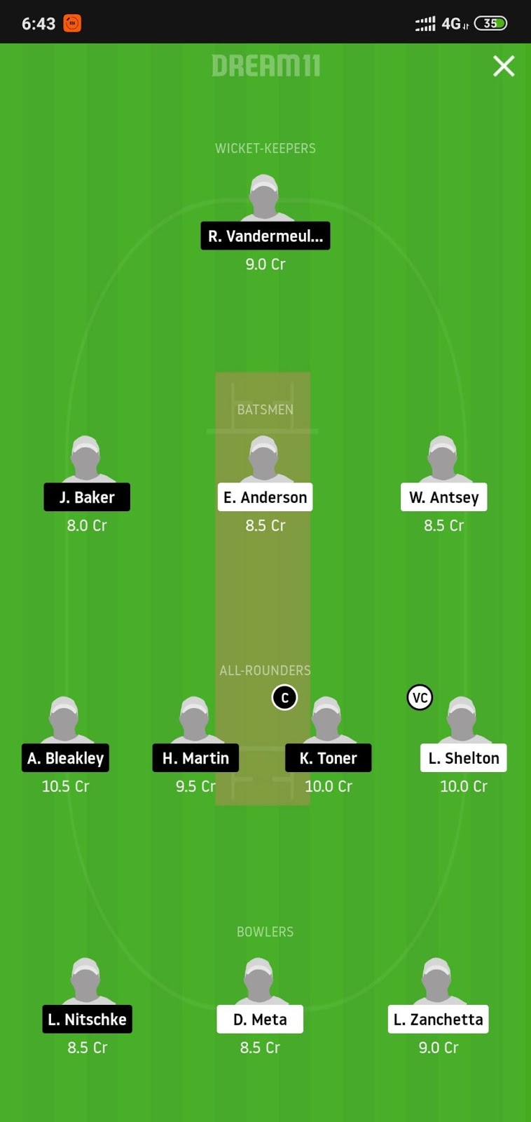 DDC vs PCC Dream11