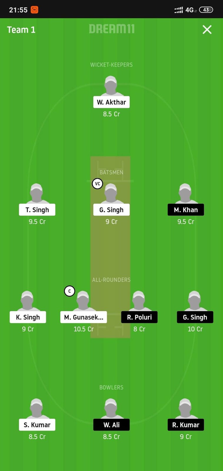 PNL vs CYM Dream11