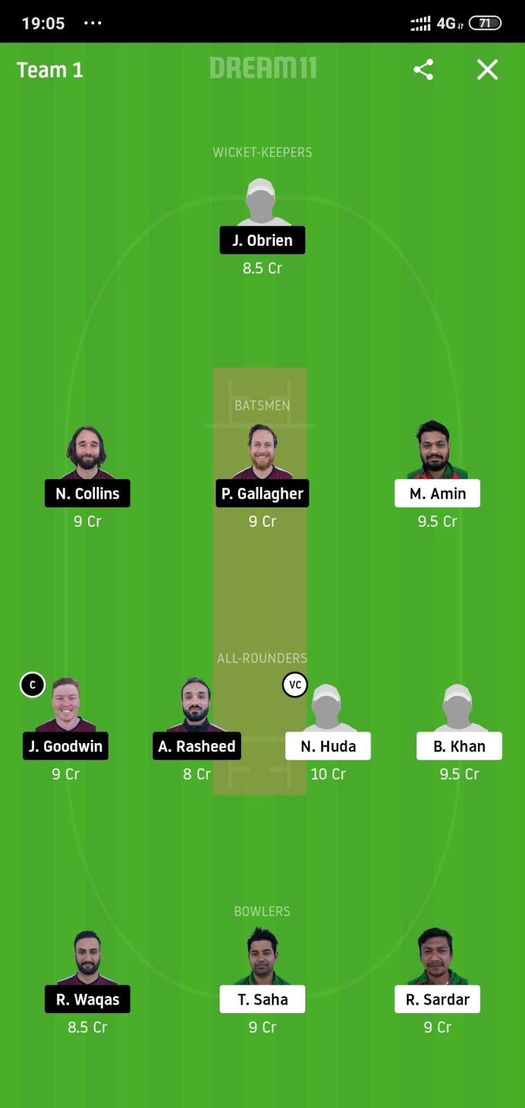 BTC vs SKK Dream11
