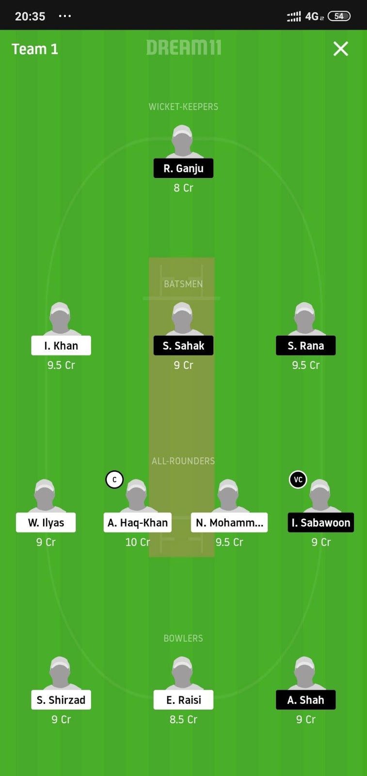 WZC vs ALM Dream11