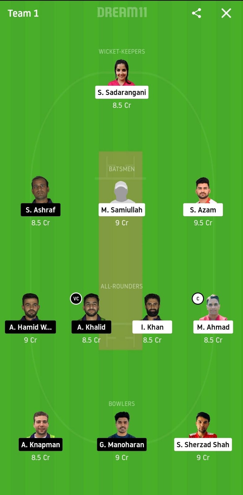 KSV vs FDF Dream11
